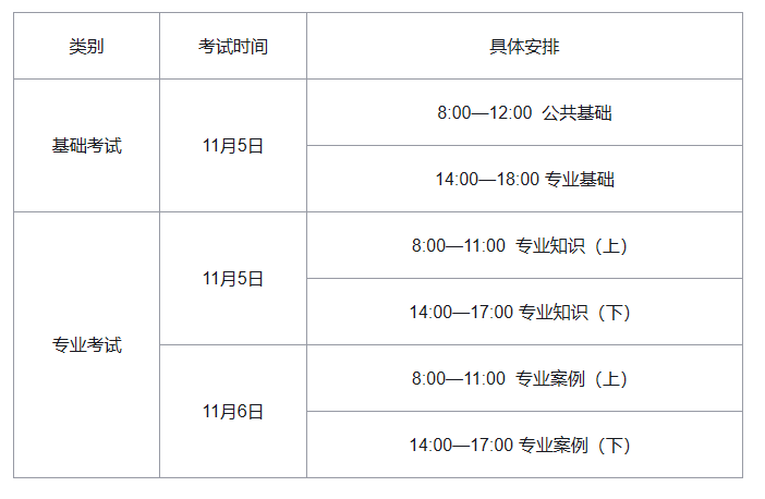 岩土师科目