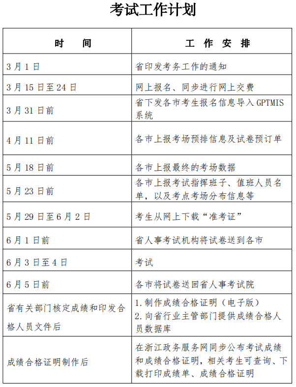 浙江考试工作计划.png